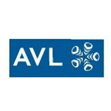 AVL List GmbH