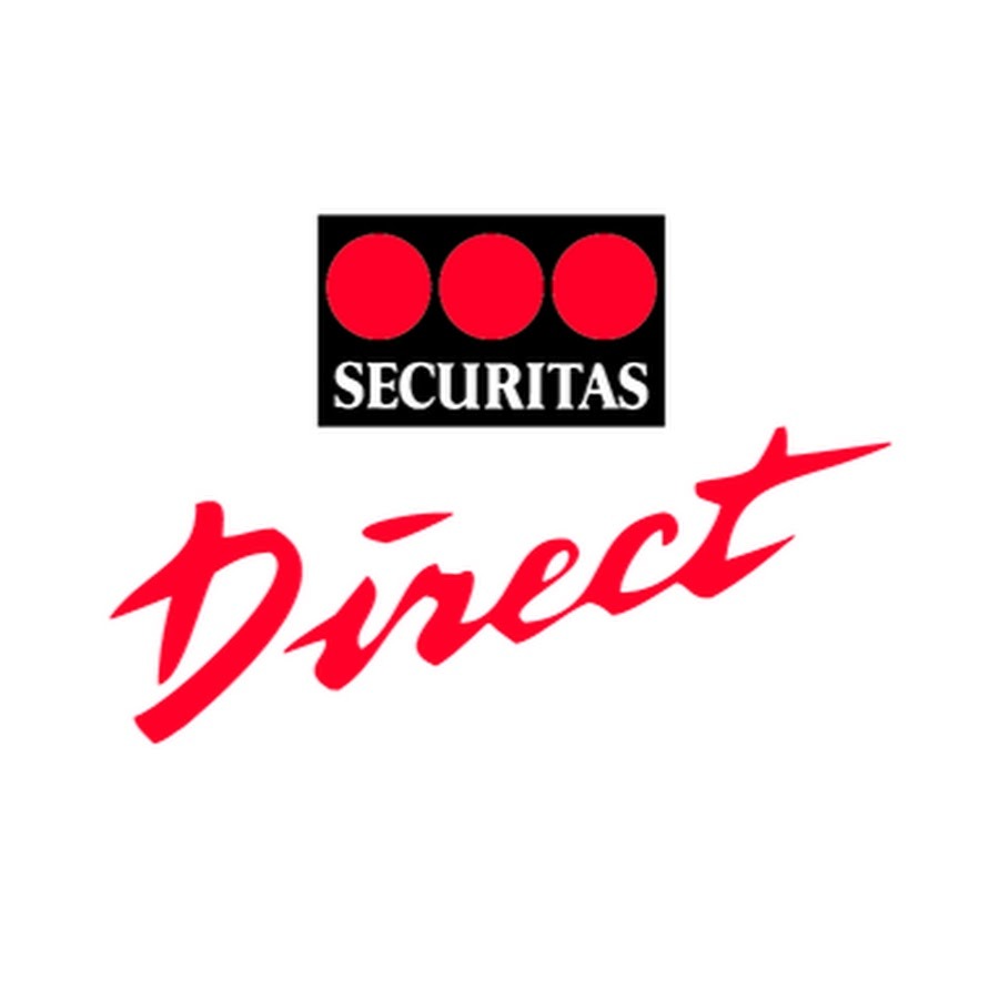 SECURITAS DIRECT. Empresa