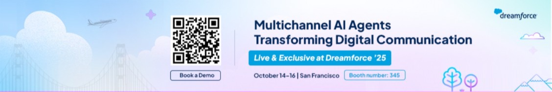 360 Degree Cloud background