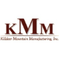 Killdeer Mountain Manufacturing Inc