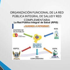 Red de salud pública