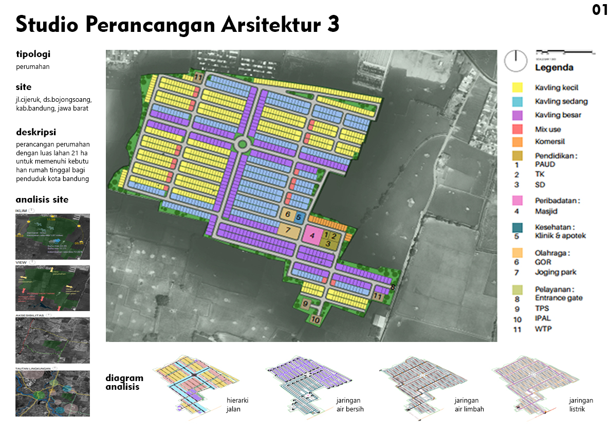 Studio Perancangan Arsitektur 3

|

tipologi
pecummatn

site

 

i
i

deskripsi
perancangan pevimatan
cyan a lan 11

off +W e~-EN

veo

 

diagram
analisis