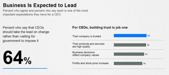 ES eas Is Epa, Eo) Lead