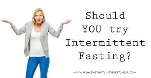 Should
YOU try
Intermi

Fasti