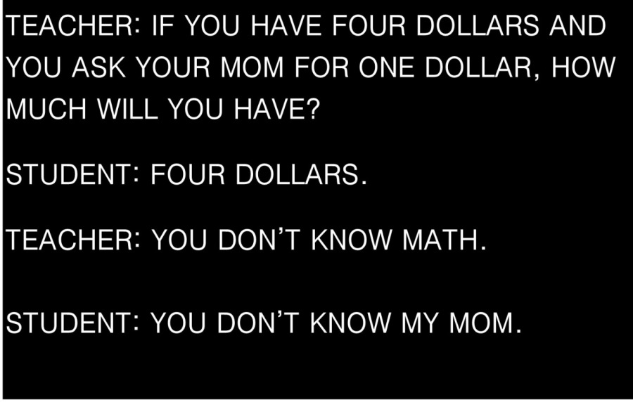 TEACHER: IF YOU HAVE FOUR DOLLARS AND
YOU ASK YOUR MOM FOR ONE DOLLAR, HOW
MUCH WILL YOU HAVE?

STUDENT: FOUR DOLLARS.

TEACHER: YOU DON'T KNOW MATH.

STUDENT: YOU DON'T KNOW MY MOM.