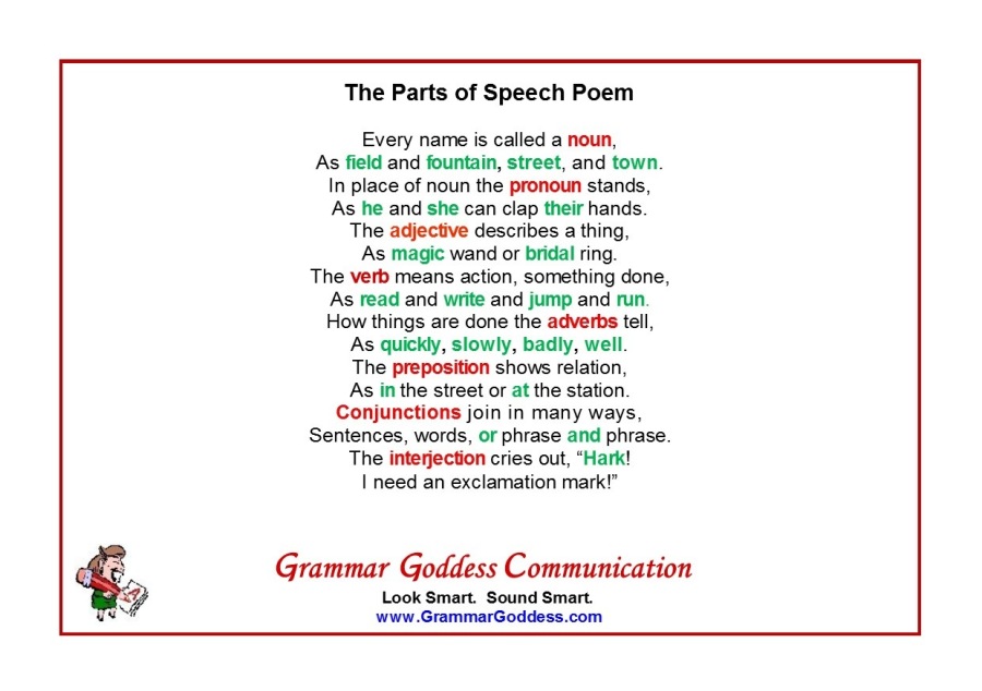 The Parts of Speech Poem

Every name is called a noun,

As field and fountain, street, and town
In place of noun the pronoun stands,
As he and she can clap their hands

The adjective descnbes a thi
As magic wand or bridal ring

The verb means action, something done,
As read and write and jump and run
How things are done the adverbs tell,

As quickly, slowly, badly, well
The preposition shows relation,

As in the street or at the station
Conjunctions join in many ways,
Sentences, words, of phrase and phrase
The interjection cries out, “Hark!

I need an exclamation mark!”

Look Smart. Sound Smart.
v www GrammarGoddess com

£. Grammar Goddess Communication
Y
