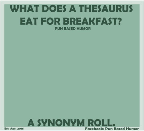 WHAT DOES A THESAURUS
EAT FOR BREAKFAST?

_.. ASYNONYMROLL.

{ - ——