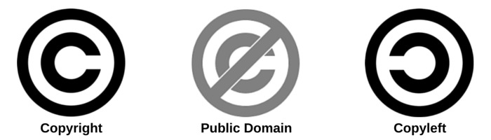 Copyright Public Domain Copyleft