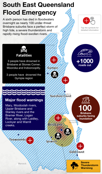 South East Queensland
Flood Emergency
