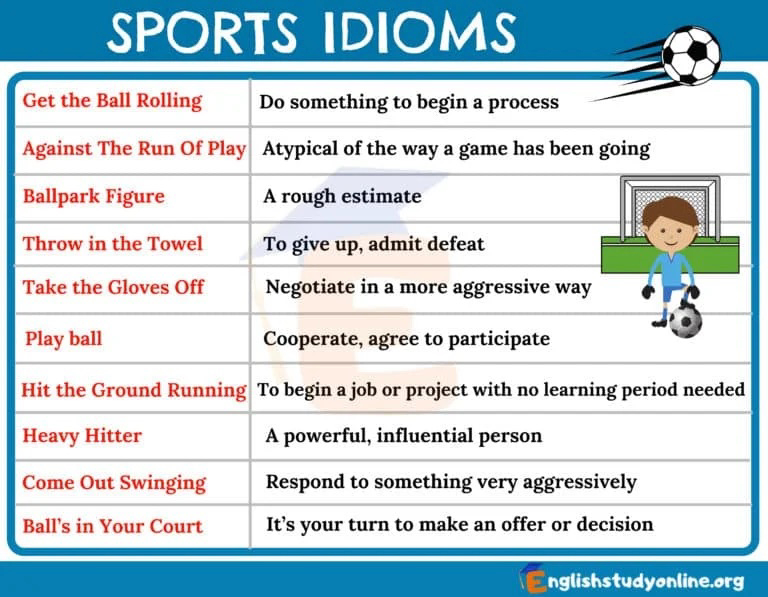 SPORTS IDIOMS

Get the Ball Rolling Do something to begin a process

Against The Run Of Play Atypical of the way a game has been going

Ballpark Figure A rough estimate

Throw in the Towel To give up, admit defeat

Take the Gloves Off Negotiate in a more aggressive way

Play ball Cooperate, agree to participate 4

Hit the Ground Running To begin a job or project with no learning period needed
Heavy Hitter A powerful, influential person

Come Out Swinging Respond to something very aggressively

Ball's in Your Court It’s your turn to make an offer or decision