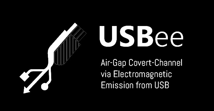 USBece

Air-Gap Covert-Channel
via Electromagnetic
Emission from USB