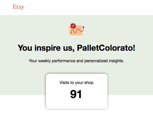 .

You inspire us, PalletColorato!

Your weekly performance and personalized insights

Visits to your shop

91