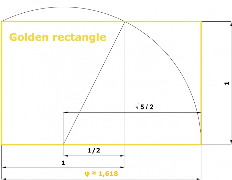 Tetrahedral Molecular Geometry Octahedral Molecular Geometry

 

Methane Sulfur Hexafluoride

 

—

 

109.5°