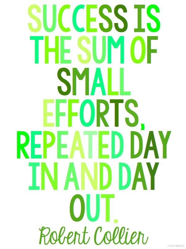 UCCESS IS
THE SUM OF
SMALL
FFORTS,
REPEATED DAY
IN AND DAY

Febent Collier