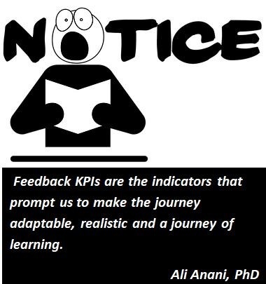 Feedback KPIs are the indicators that
PR
Pr Rr Ed
learning.

Ali Anani, PhD