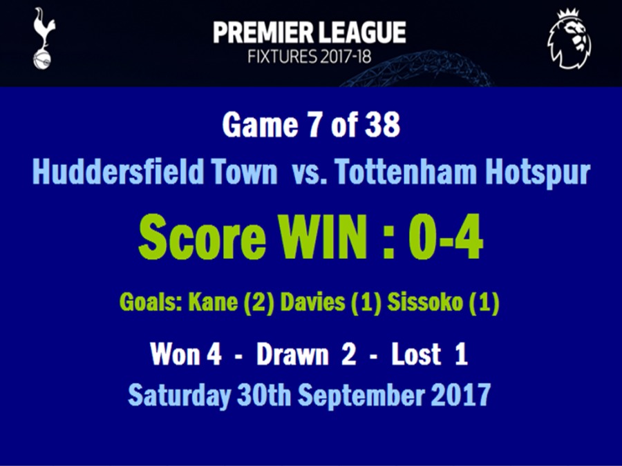 ¥ EYE 5

RY QUVHSPI PAL]

Game 7 of 38
Huddersfield Town vs. Tottenham Hotspur

Score WIN: 0-4

Goals: Kane (2) Davies (1) Sissoko (1)

Won4 - Drawn 2 - Lost 1
Saturday 30th September 2017