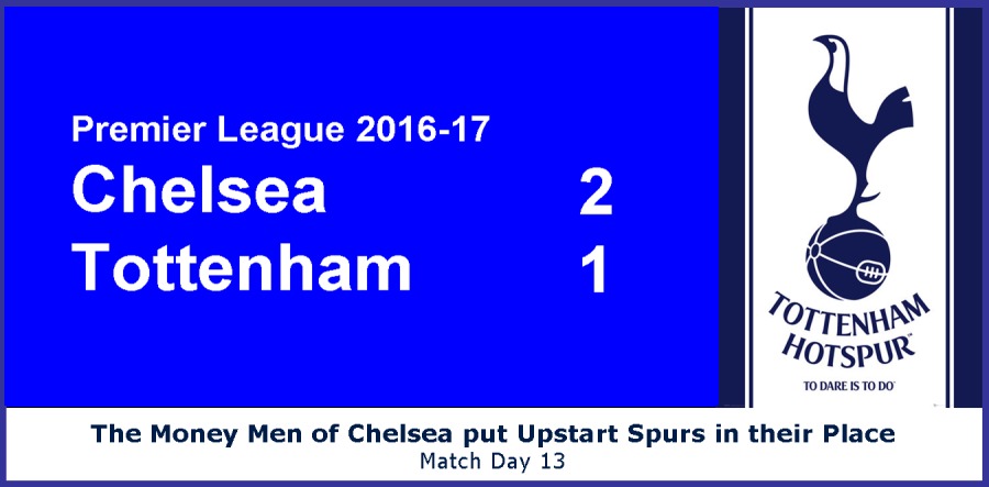 Premier League 2016-17
Chelsea

Tottenham

1

 
 
     
         

(A

,
Orpen
HoTspuv

0 0ar1 6 1000

The Money Men of Chelsea put Upstart Spurs in their Place
Match Day 13