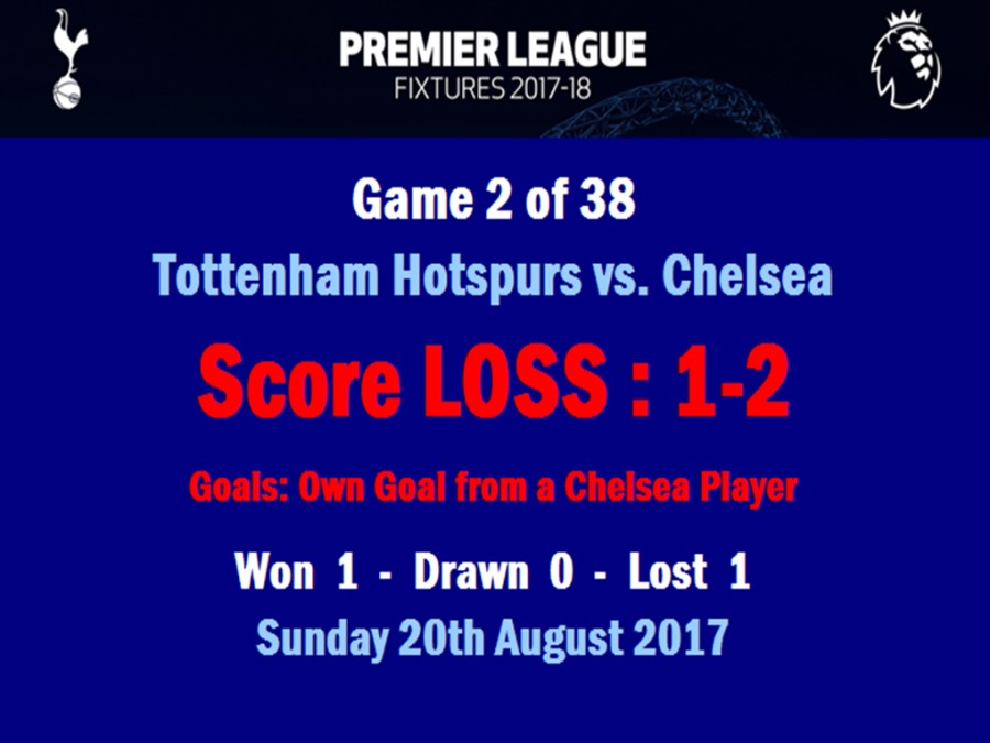 ENT: 3

YAVAPAI VA)

Game 2 of 38
Tottenham Hotspurs vs. Chelsea

Won 1 - Drawn 0 - Lost 1
Sunday 20th August 2017