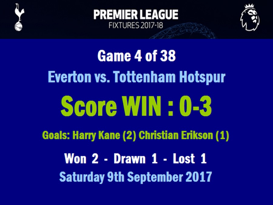 i304 Tel

FIXTURES 2017-18

Game 4 of 38
Everton vs. Tottenham Hotspur

Score WIN: 0-3

Goals: Harry Kane (2) Christian Erikson (1)

Won 2 - Drawn 1 - Lost 1
Saturday 9th September 2017

hd
<<
°