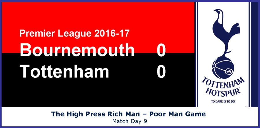 Premier League 2016-17
Bournemouth 0
4
Tottenham 0 «©
Toran
Hotspur

The High Press Rich Man - Poor Man Game
Match Day 9