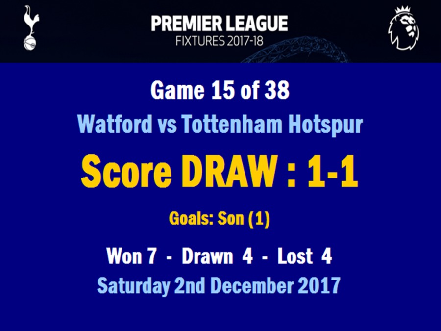 i304 Tel

FIXTURES 2017-18

Game 15 of 38
Watford vs Tottenham Hotspur

Score DRAW: 1-1

Goals: Son (1)

Won 7 - Drawn 4 - Lost 4
Saturday 2nd December 2017

oh
(5)
*