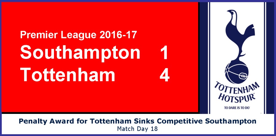 Premier League 2016-17
Southampton

Tottenham

1
4

 
 
  
     
       

&

orp
HOTSPUR

0 0ar1 6 1000

Penalty Award for Tottenham Sinks Competitive Southampton
Match Day 18