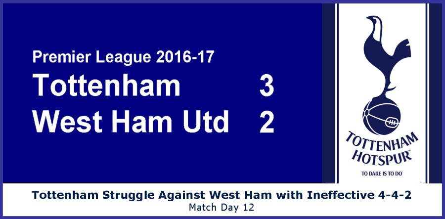 Premier League 2016-17

Tottenham 3
WestHam Utd 2 [Ks
pore

  

Tottenham Struggle Against West Ham with Ineffective 4-4-2
Match Day 12