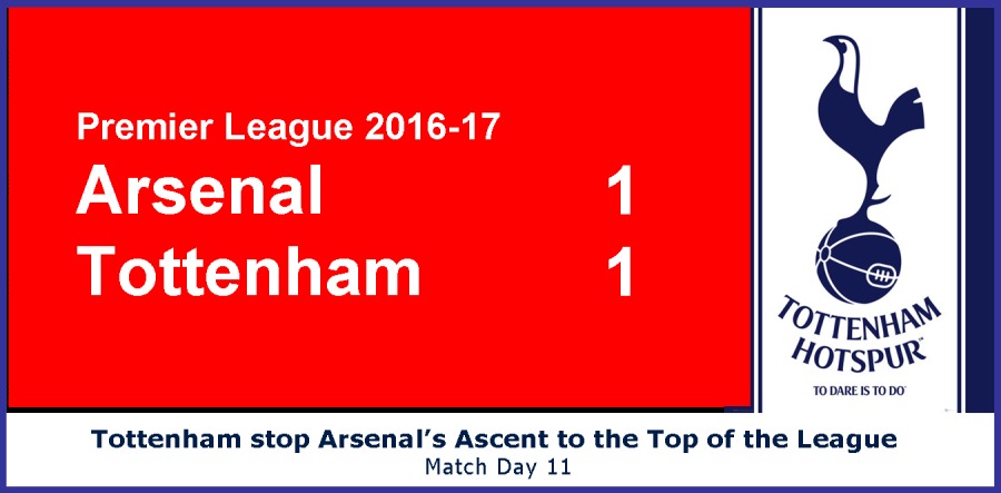 Premier League 2016-17
Arsenal

Tottenham

(|

 
   
    
        

&

orp
HOTSPUR

0 0ar1 6 1000

Tottenham stop Arsenal’s Ascent to the Top of the League
Match Day 11