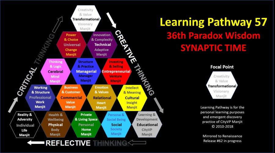 & AN Learning Pathway 57

   

4mm REFLECTIVE