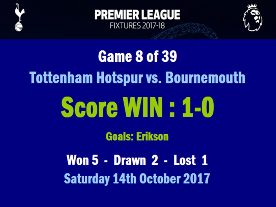 ENT: 3

FIXTURES 2017-18

Game 8 of 39
Tottenham Hotspur vs. Bournemouth

Score WIN: 1-0

[TTI CTT

Won 5 - Drawn 2 - Lost 1
Saturday 14th October 2017
