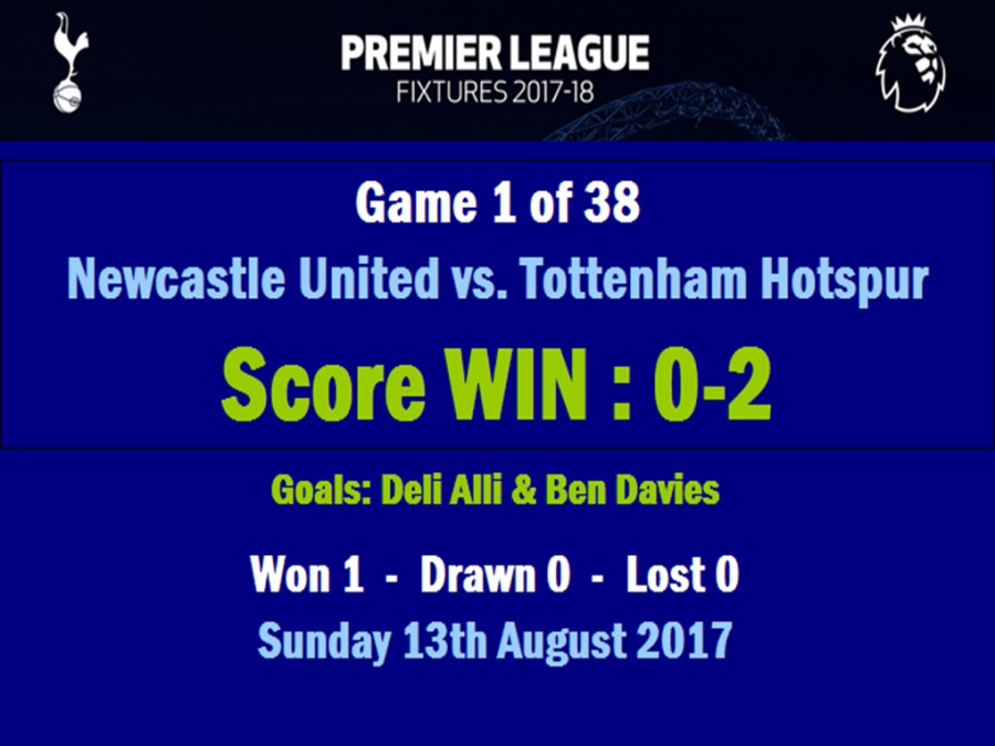 ¥ LEVYS 3

FIXTURES 2017-18

Game 1 of 38
Newcastle United vs. Tottenham Hotspur

Score WIN : 0-2

Goals: Deli Alli & Ben Davies

Won 1 - Drawn 0 - Lost 0
Sunday 13th August 2017