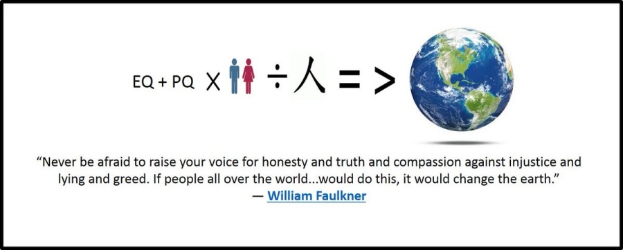 cera XE TA =>

“Never be afraid to raise your voice for honesty and truth and compassion against injustice and
lying and greed. If people all over the world... would do this, it would change the earth”
— William Faulkner