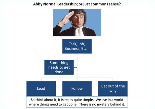 Four realities of leadership

 

=