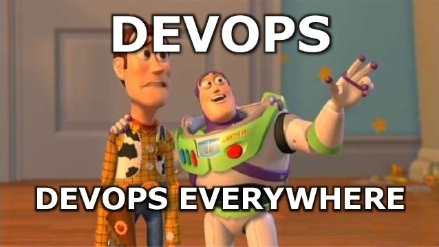 NOT SURE IF DEVOPS IS ABOUT
COLLABORATION

 

OR JUST OPS LOSINGRESPONSIBILITY