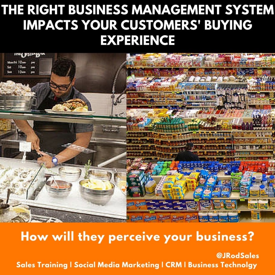 THE RIGHT BUSINESS MANAGEMENT SYSTEM
IMPACTS YOUR CUSTOMERS' BUYING