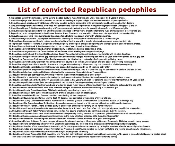 Image - List of convicted Republican pedophiles

   

wo st 51 1 er A tg

£3 See oe a oe Sot B00 doe 0 i 4 0

3 rm an se 15 Sms 47s rw ei 4 7 ot

4 men wet od ratte 3 0 rs ro eno 4 ed sh © lr vr

Sm cma srg ses aren Cae co eae ren EY Se 2 Sr ie 0 4 at 3 2

mee ome SB 4 $9 Se 1 arn rl 4 3 00

5 mr eta a ema coe 40 1 5c eo wr £8 £8 PE A 4 Al 40

0 ean or se er rd oe in oe ew $4

eave Coy Coe a Som pt 3 ew 3 00

a en hi, a1 it 90 13 sar

te etn Sat et eared ete or Papers

1 mo Coma 1 nm, 0 Pt Sar mi nd vow

BC es a oan Ca ss sto 4 rege ey

Be Co Com ft C Shor Set 4 or 1 oud 4 70 crt § mins

3 Cran vt rene § Ba pend 8 apd ai © 50 re a

hi 2 a va i pe Pet 3 1 emt ed 1 rect 9 4 rn

3 emi ov a rath on eed oe as Ag a + rt On To

2 ie om rors rs es an rd # ed vy oT 13 3 5 rtd 1

een wesw Coe er er he So 198 1

ee a a Sdn. re ss ots ast ro

Ct a tom 1. yes wt co. Se 0 Vo tr. i emer

a ar 1m Gone cha 1 roe ot a mo mgt 2 2 pi.

ar om rr rr oth on 4 es cen.

frierarod einai peel tefl iutd dunt -Saepesbaybsbes gegen

8 to a owes vane oa § at ane 0 OY

fr md ot a od 0 rnd en 9 rd th
I a iT