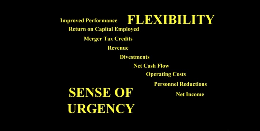 tmproved periormance  FLEXTBILITY

Return on Capital Employed
Merger Tax Credits
Revenue
LOTT
Net Cash Flow
re

Personnel Reductions

SENSE OF Net Income
URGENCY