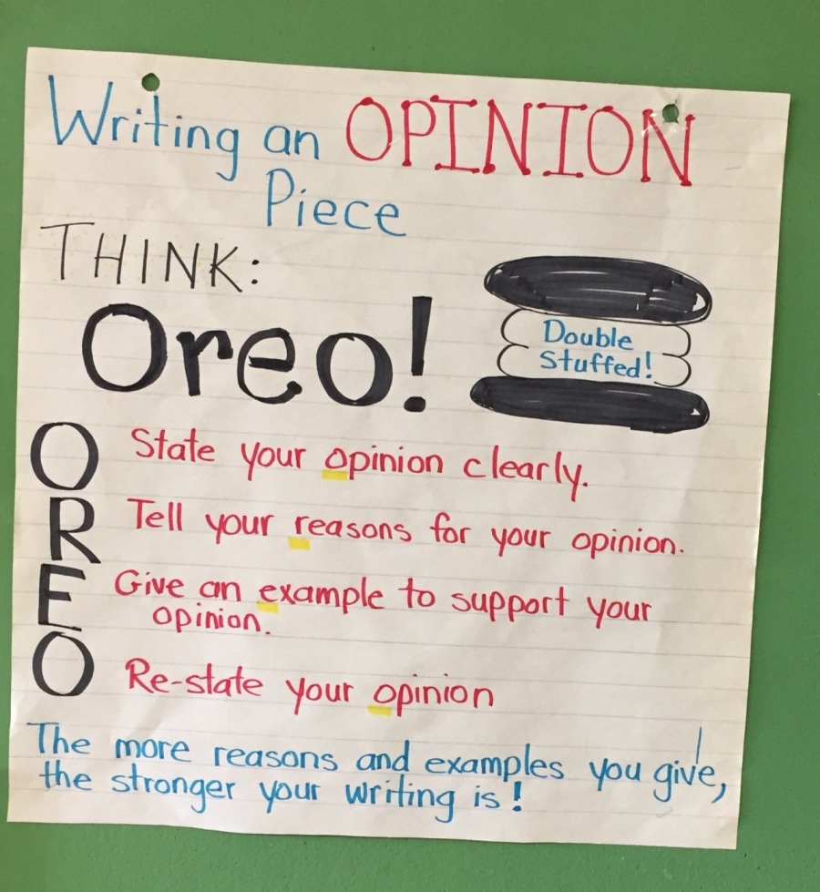 Wiking an OPENID
THINK:

SD i).
Oreo! ai
- 1

iece

O State Your Opinion clearly,

R Tell your reasons, for your opinion.

EF Gite an cxample to support your
Re-slate Your opinion

|
The more regsons and examples you give,
the stronger your writing is!