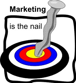 Marketing

is the nail

OQ)