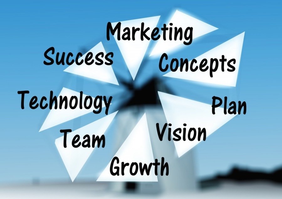 Marketing
Success Concepts

Technology Plan
Team Vision

Growth