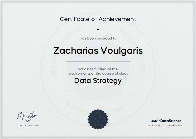 Certificate of Achievement

Zacharias Voulgaris

Data Strategy

& 265 DotoScience