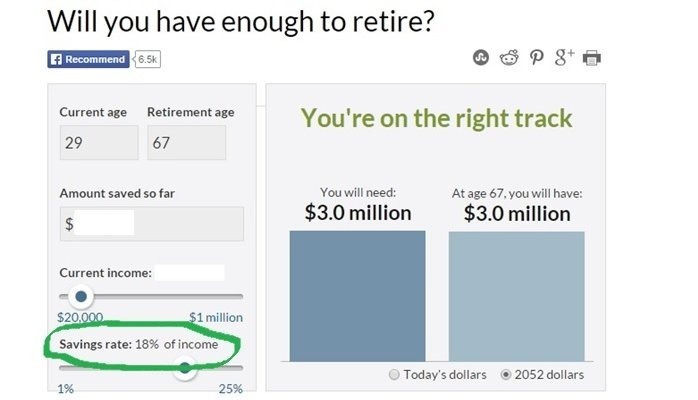 Will you have enough to retire?

rm - 0d P86
CEMA Sait You're on the right track
29 67

Amount saved so far You wil need At age 67. you will ave.

s $3.0 million $3.0 million

Cotrent income

 

© Todays dolws ® 2057 dollars