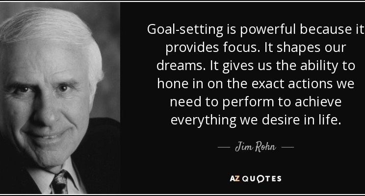 Goal-setting is powerful because it
provides focus. It shapes our
dreams. It gives us the ability to
hone in on the exact actions we
need to perform to achieve
everything we desire in life.

PR

AZQUOTES