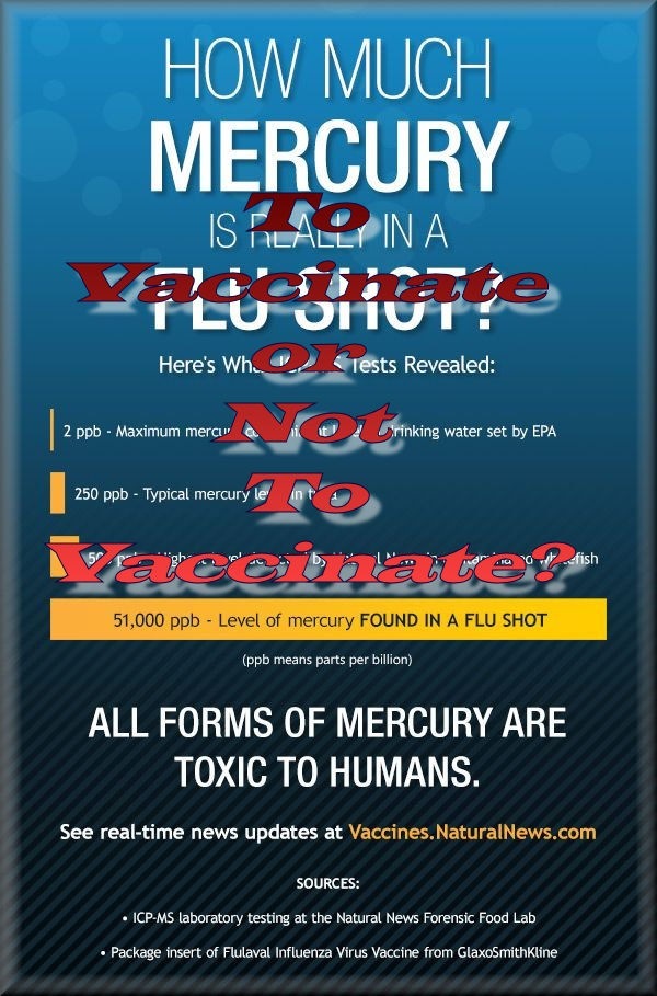 AYE
MERCURY

S en i oy
MEAL ACN PR 23
Here's LLCs [RISER

PERT VUE ETN £ CP 0, LRT
Ey -—h

| ES [RRC EERT AY 8

—-_——

 

ALL FORMS OF MERCURY ARE
TOXIC TO HUMANS.

See real-time news updates at Vaccines. NaturalNews.com

SOURCES:
Be TP Ie eee

Bp RC Ey Ey Rea Ae