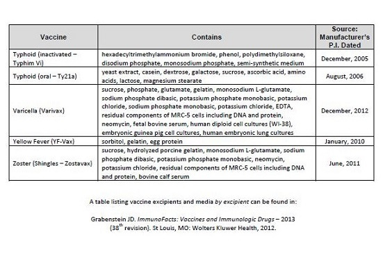 10 Dung the course of the experiment, the scientist in charge must be prepared to
termunate the expenment at any stage. if he has probable cause to believe, in the
exercise of the good faith, supenor skill and careful judgement required of him
that a continuation of the experiment is likely to result in injury, disshibty, or
death to the experimental subject

“Trials of War Criminals before the Nuremberg Military Tribunals under Control
Council Law No 107. Vol 2,pp 181-182 Washington, DC US Government Printing
Office, 1949 |