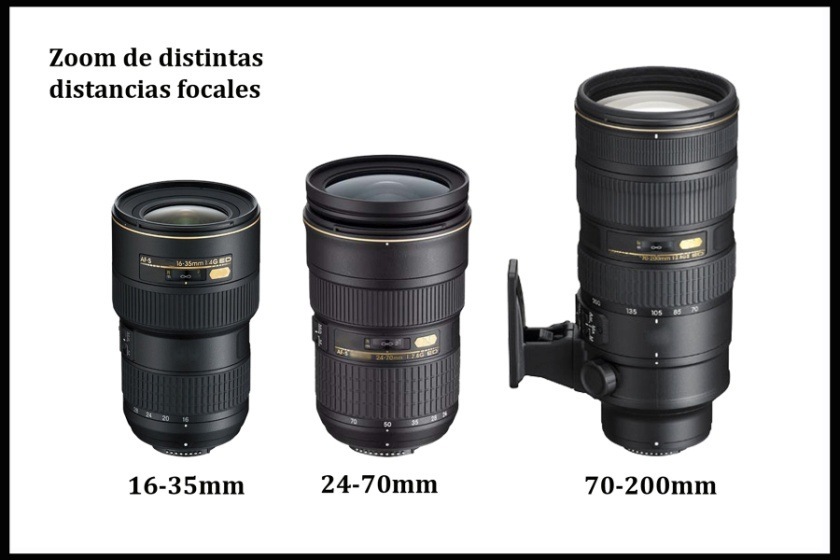 Zoom de distintas
distancias focales

16-35mm 24-70mm