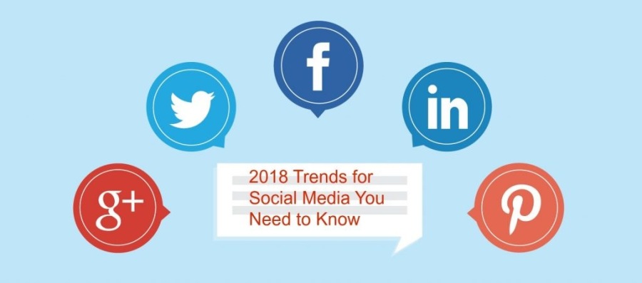 2018 Trends for
Social Media You
Need to Know