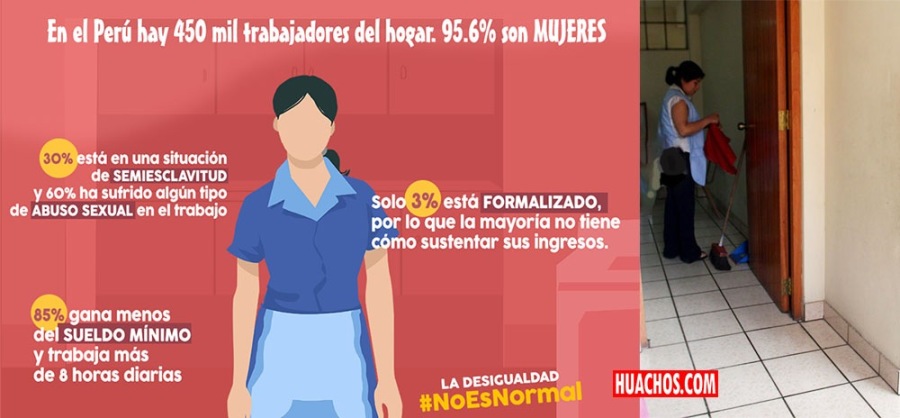 En el Peri hay 450 mil trabajadores del hogar. 95.6% son MUJERES

Gens

Foden)
era FT
Lo

Foc rs : The
os 8 horas Po
Lorn LHe