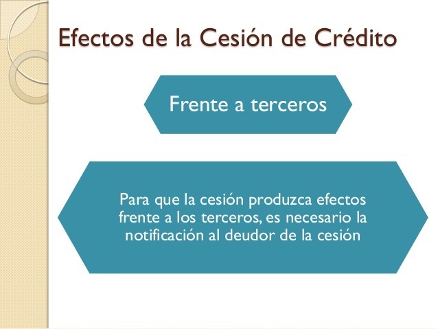 BH

o Efectos de la Cesion de Crédito

I~

 
    
 
  
     
 

Bn

Frente a terceros

  

Para que la cesion produzca efectos
frente a los terceros, es necesario la
notificacion al deudor de la cesion