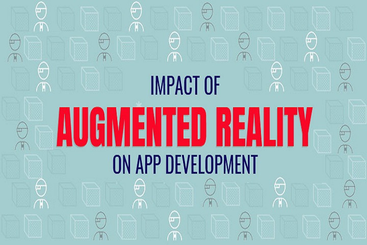 IMPACT OF

AUGMENTED REALITY

ON APP DEVELOPMENT
